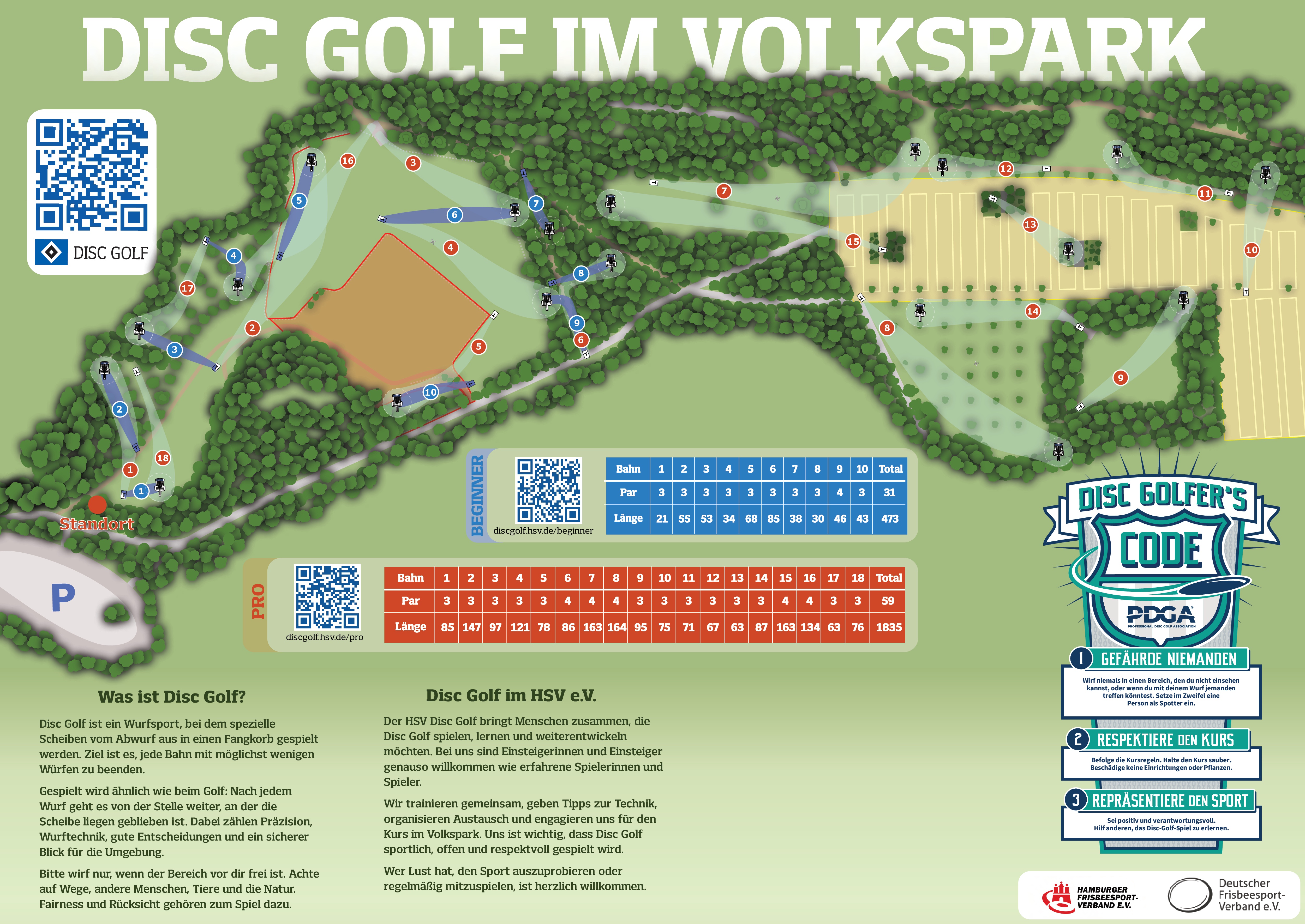 Das Bild zeigt eine Übersicht über den Disc Golf Parcours im Volkspark. Die Übersicht ist auch am Eingang des Parcours zu sehen.